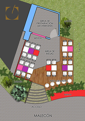 Planta Distributiva la michoacana