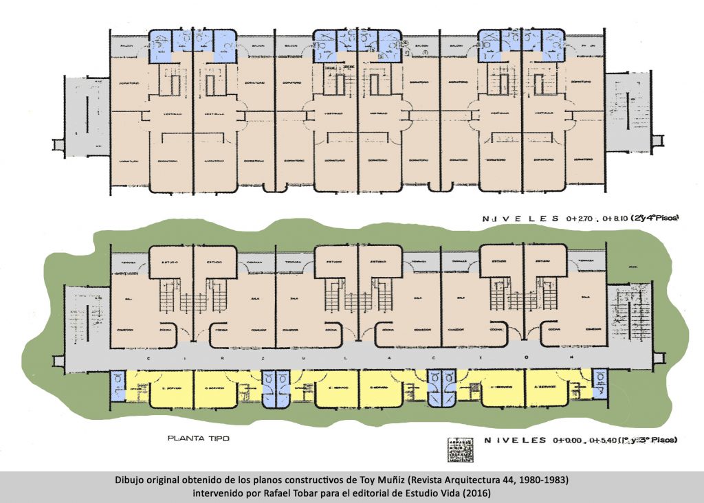 Plantas Arquitectónicas